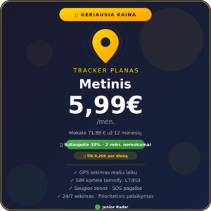 Tracker planas — Metinis 🏆